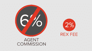 Are the Days of the Real Estate Agent Coming to an End? Enter: REX