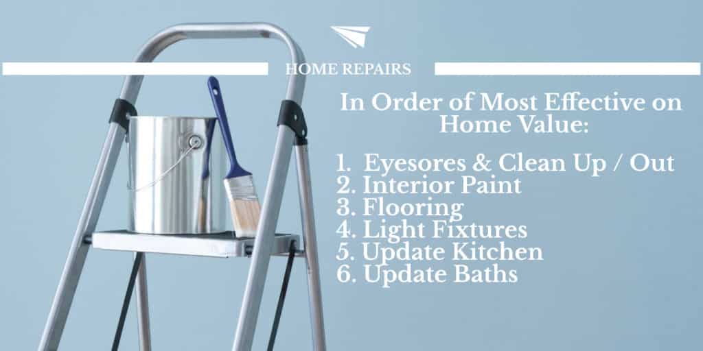 best home repairs to do for value of house